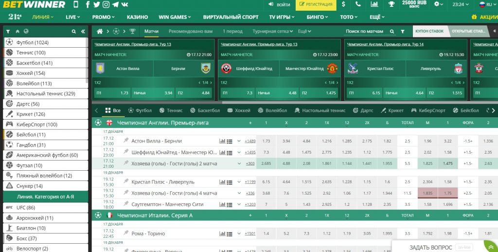 Betwinner afiliados Tu puerta de entrada al mundo de las apuestas Betwinner afiliados Tu puerta de entrada al mundo de las apuestas