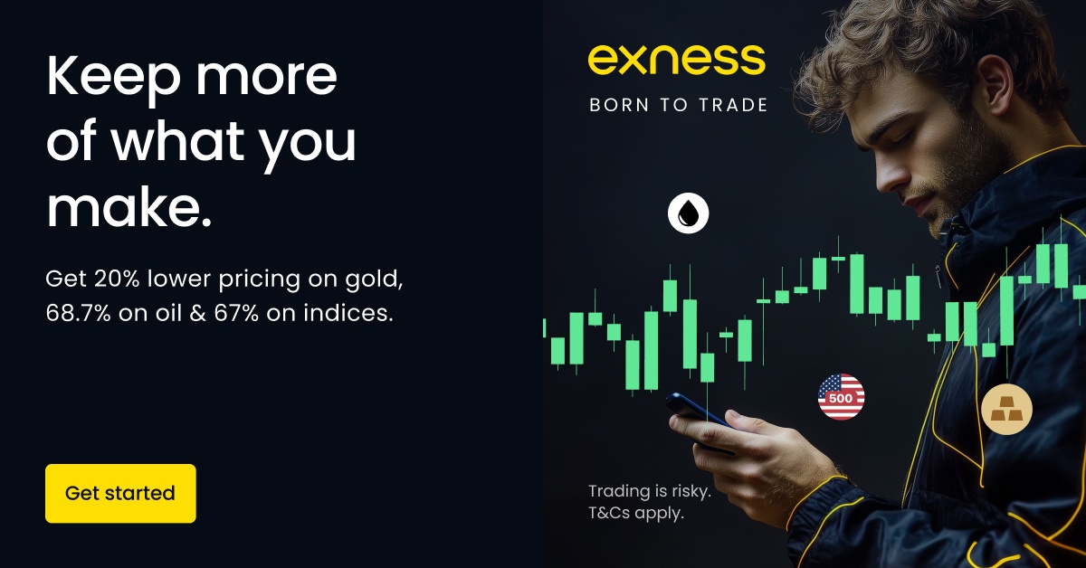Mastering Exness Day Trading Strategies and Insights Mastering Exness Day Trading Strategies and Insights