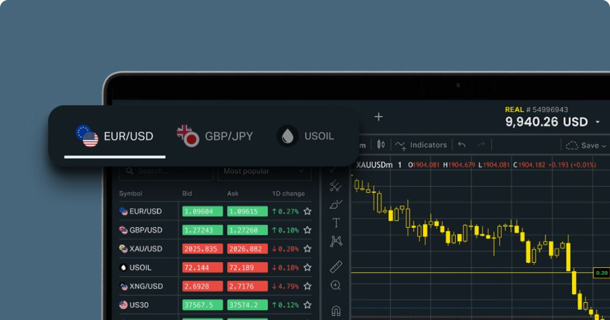 Exness Day Trading Strategies, Insights, and Tips for Success Exness Day Trading Strategies, Insights, and Tips for Success