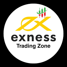 Exness News Trading Strategies for Successful Trading Exness News Trading Strategies for Successful Trading