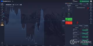 Pocket Option Отзывы Узнайте Мнение Трейдеров Pocket Option Отзывы Узнайте Мнение Трейдеров