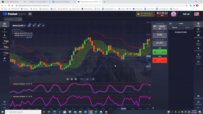 Все о Pocket Option Ваш путь к успешной торговле на финансовых рынках